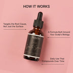Noirélle Hair Growth Serum | 1 + 1 FREE